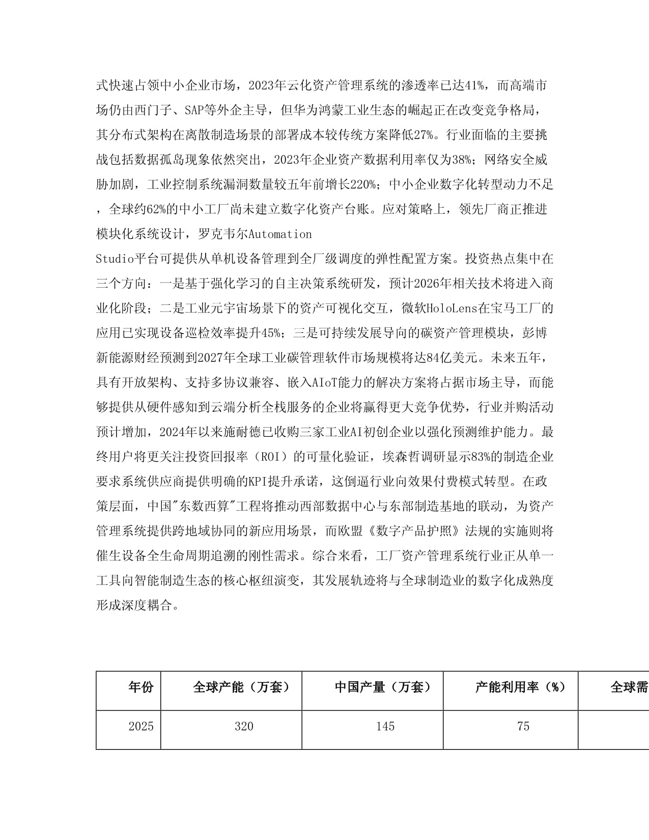 2025至2030年全球及中國(guó)工廠(chǎng)資產(chǎn)管理系統(tǒng)行業(yè)發(fā)展趨勢(shì)分析與未來(lái)投資戰(zhàn)略咨詢(xún)研究報(bào)告