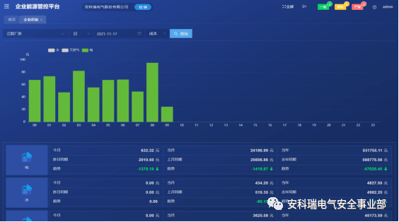 企業(yè)碳資產(chǎn)管理新趨勢(shì) 愛(ài)博精電專(zhuān)業(yè)解析與資產(chǎn)管理實(shí)踐