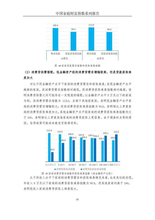 報(bào)復(fù)性?xún)?chǔ)蓄背后 疫情沖擊下的中國(guó)家庭財(cái)富變動(dòng)趨勢(shì)與資產(chǎn)配置展望