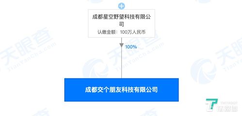 砸下5.89億,某a股上市企業有意收購羅永浩直播公司,承諾4年賺5億
